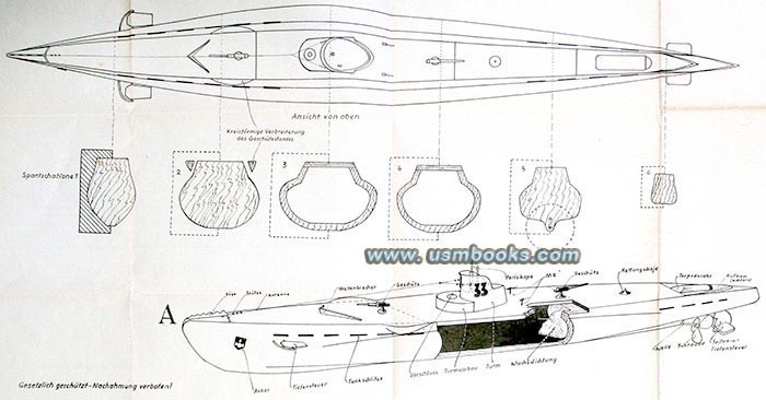 Nazi U-Boot model kit