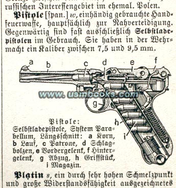 Nazi Luger pistol