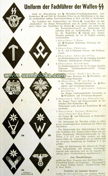 Waffen-SS uniform insignia