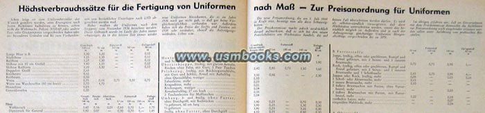 Nazi uniform prices