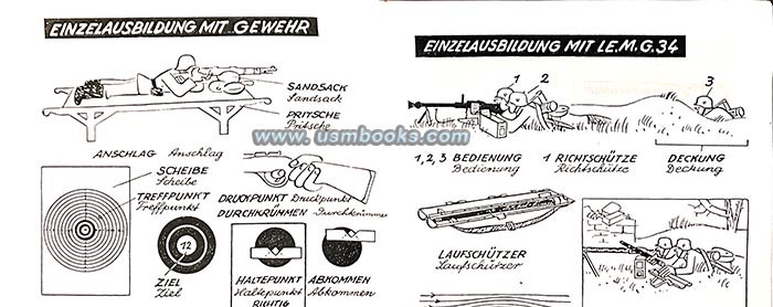 Wehrmacht machine gun training