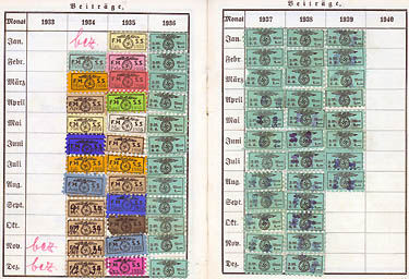 Nazi dues stamps
