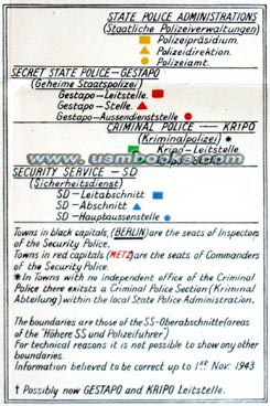 Nazi Police Administration