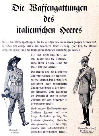 WW2 Fascist Italian uniforms
