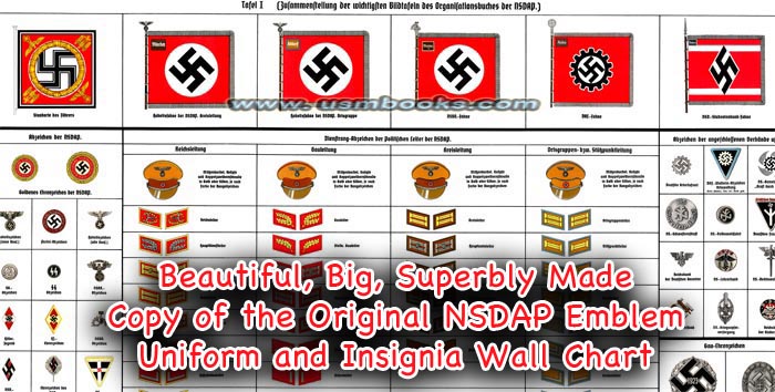 Symbole, Uniformen, Abzeichen usw. der NSDAP
