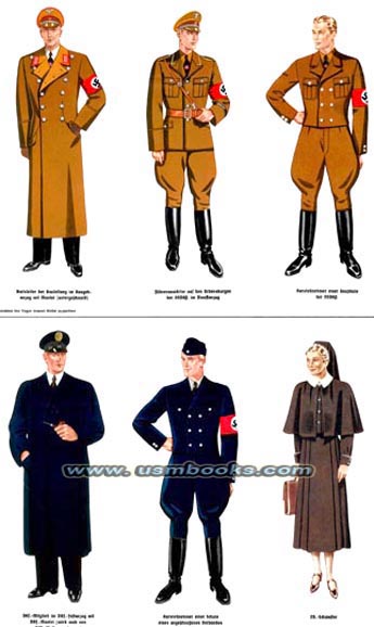 Nazi uniforms