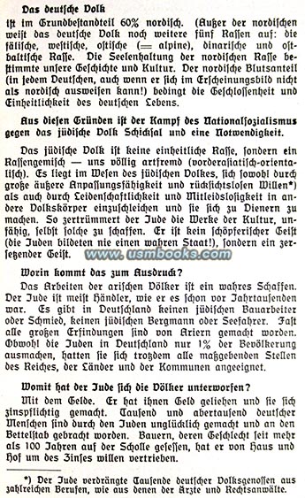 Nordic Germans, Jews in Germany