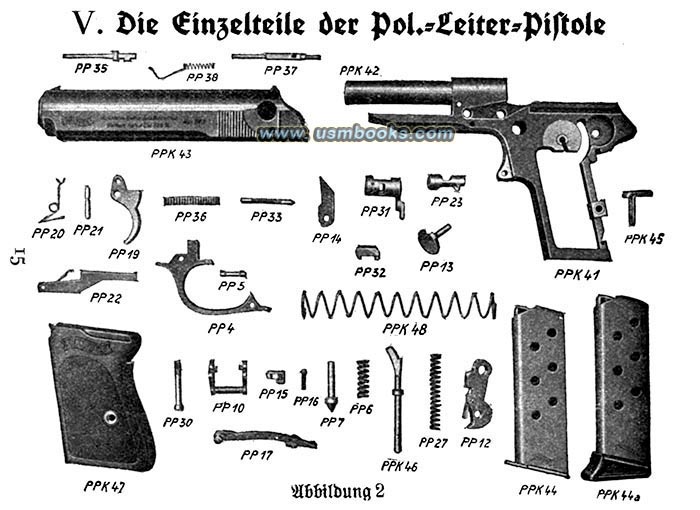 Nazi Walther PPK automatic manual