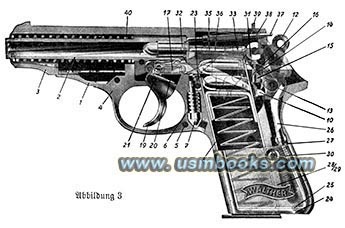 Walther PPK automatic