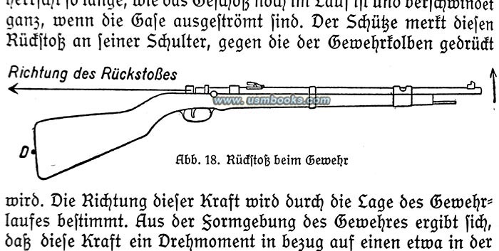 Nazi rifle recoil