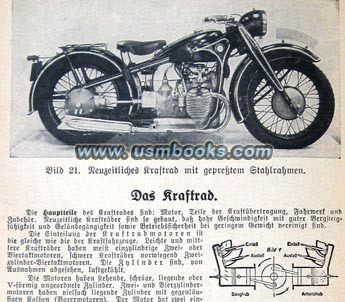 Nazi Wehrmacht motorcycle