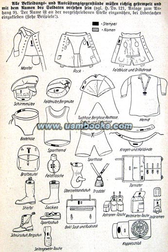 Nazi uniform accessories