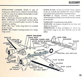 WW2 aircraft RECOGNITION PICTORIAL MANUAL