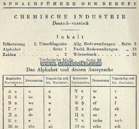 1943 German-Russian technical dictionary