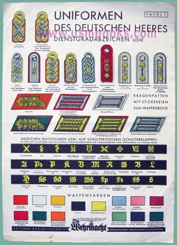 NAZI ARMY RANK AND SPECIALTY INSIGNIA CHART 1 - DIE WEHRMACHT