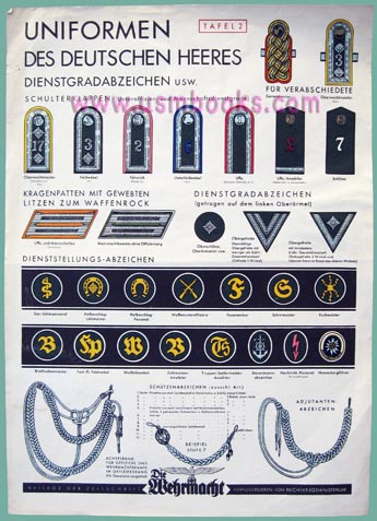 NAZI LUFTWAFFE RANK AND SPECIALTY INSIGNIA CHART 2