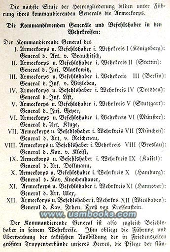 Brauchitsch, Blaskowitz, Witzleben, List, Von Kluge, Von Reichenau, Dollmann