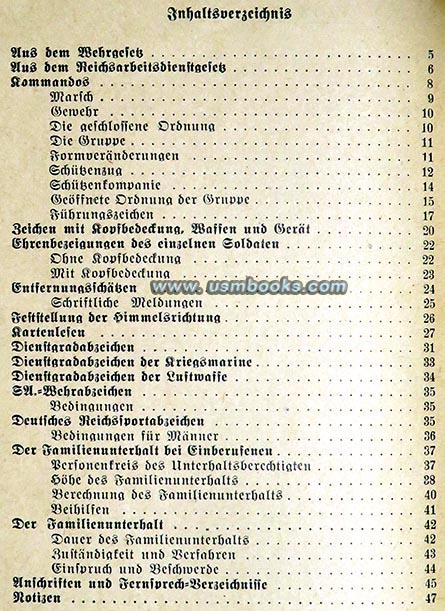 Nazi Wehrdienst-Merkbuch