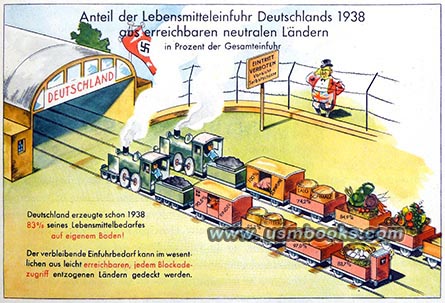 1938 import and export statistics Nazi Germany