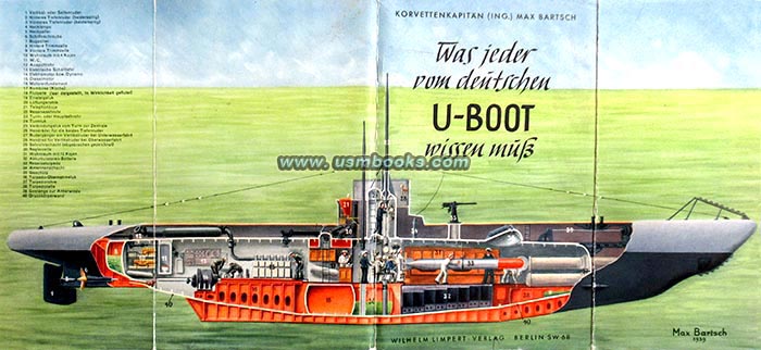 Nazi submarine U-Boot book