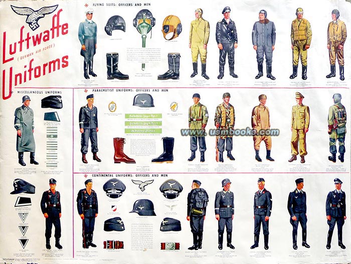 1944 Luftwaffe Uniforms color poster