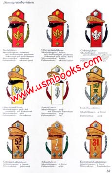 Nazi visor caps