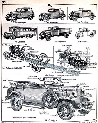 Nazi cars, Nazi trucks