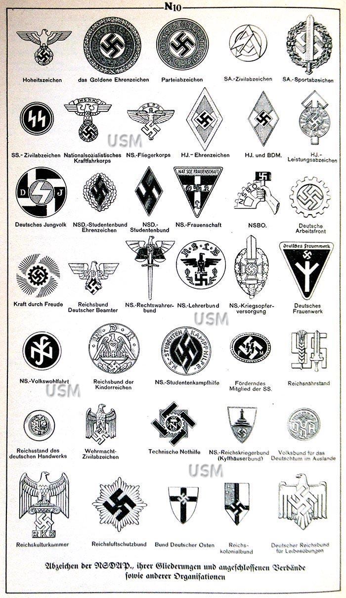 Nazi Party badges, NSDAP Abzeichen, RKK, TeNo, FMSS, DAF, HJ, BdM, NSKK, NSFK, RLB, RDK, NSV, DRL