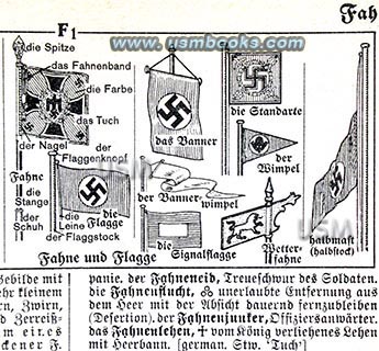 Nazi swastika banner, Nazi swastika pennent, Hakenkreuzfahne