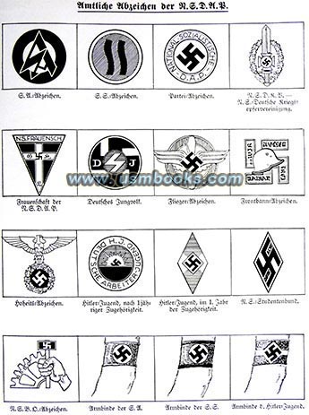 Nazi Party badges and insignia