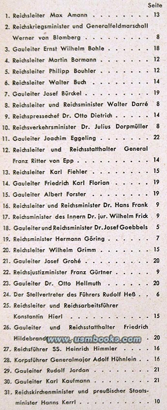 Third Reich leadership