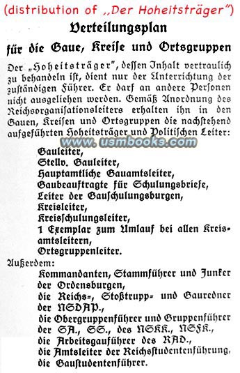distribution plan Der Hoheitsträger