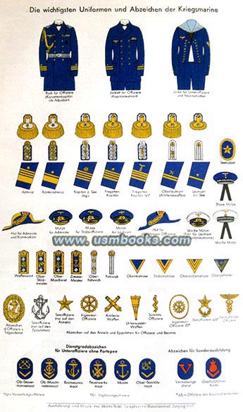 Kriegsmarine uniforms and insignia