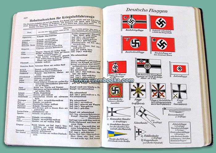 Nazi swastika flags