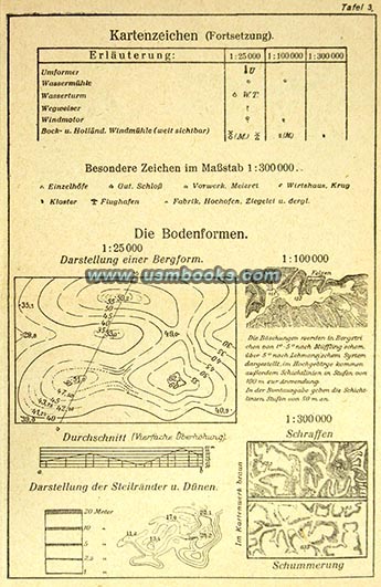 3. Reich Reichamt für Landesaufnahme