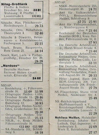 NSDAP telephone numbers