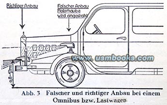 Nazi black-out lights, 3. Reich Tarnscheinwerfer