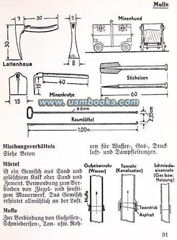 Nazi mines