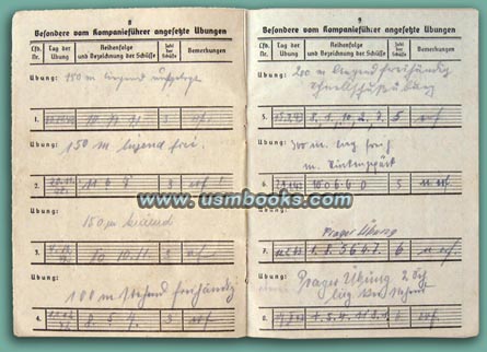 Schiessbuch Schütze Georg Meister