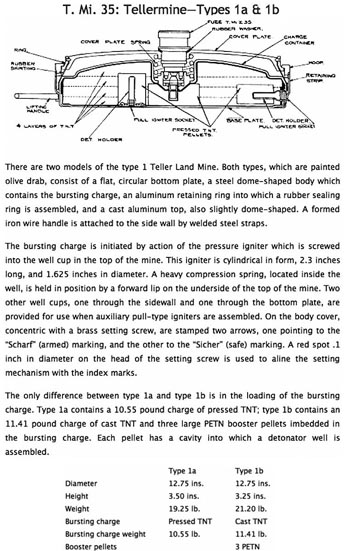 Nazi land mine specifications