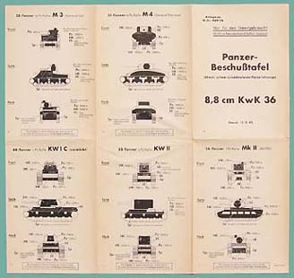 Panzer shooting table