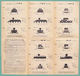 Panzer shooting table