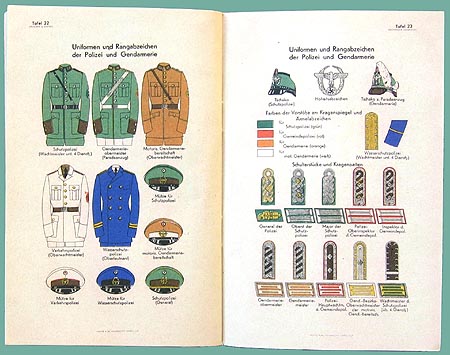 Nazi Uniform Pocket Guide - Deutsche Uniformen