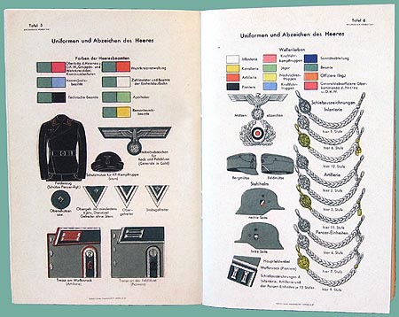 Nazi Uniform Pocket Guide - Deutsche Uniformen