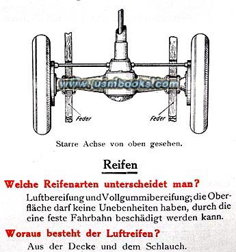 Reifen - brakes