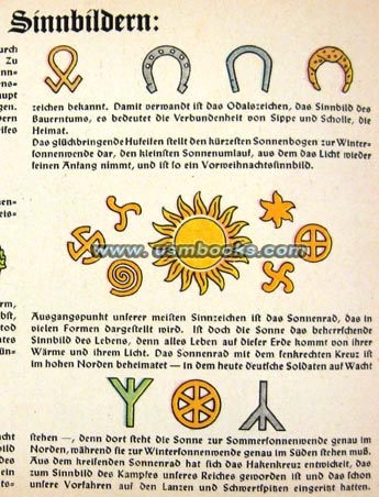 Nazi life symbols