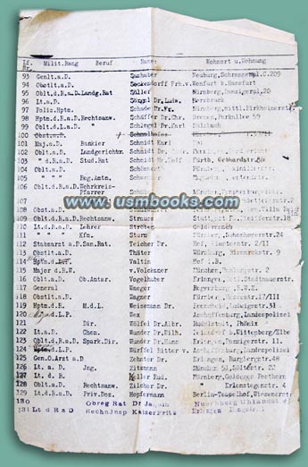 3-page membership list of 131 officers including Major Ing. Zitzmann